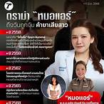 หมอ แอร์ อัญ ชุลี ธี ระ วงศ์ ไพศาล แต่งงาน